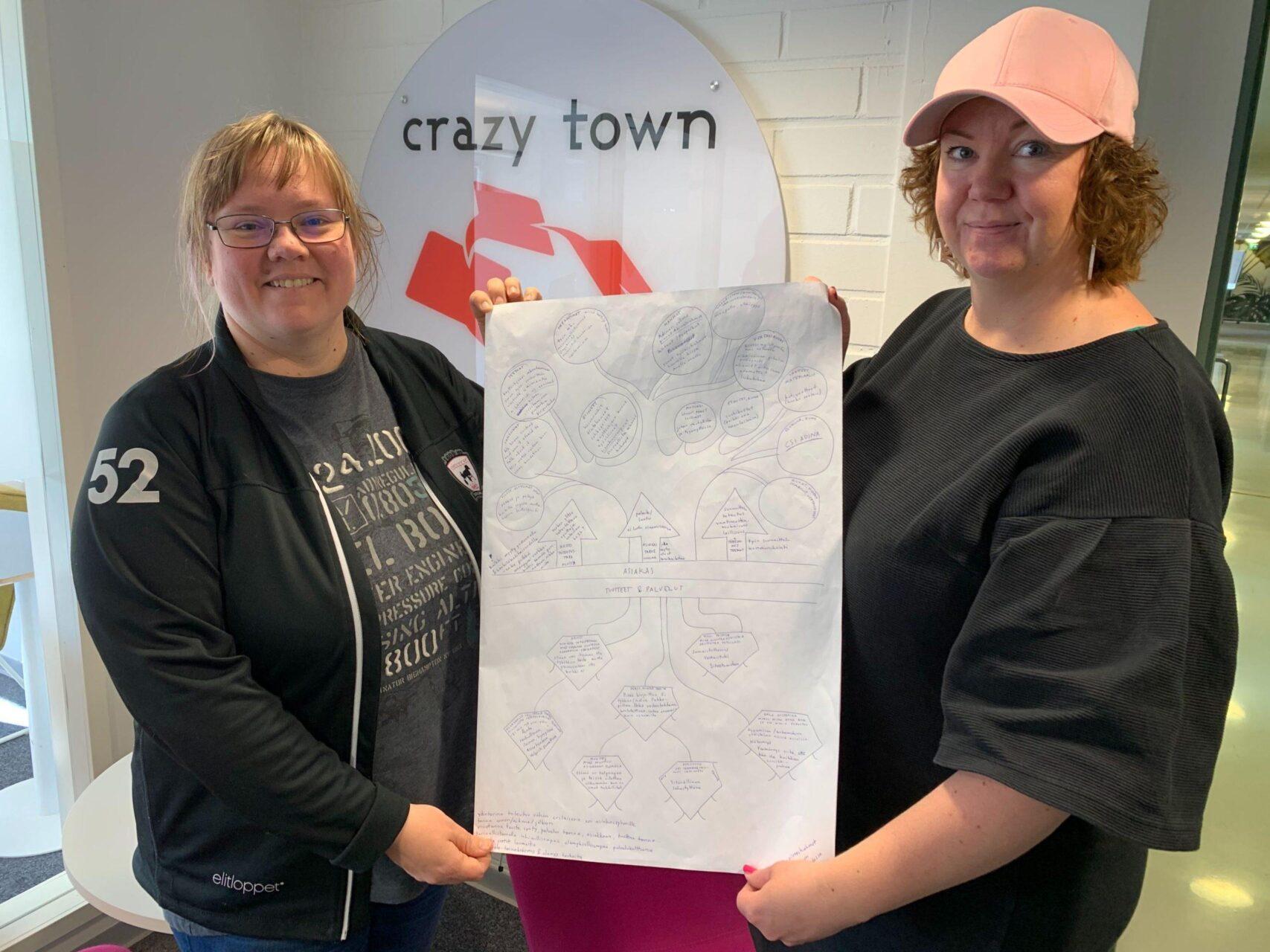 Tarinallistamisen avulla vauhtia digikoulutusten myyntiin – Crazy Townin jäsenet yhteistyössä
