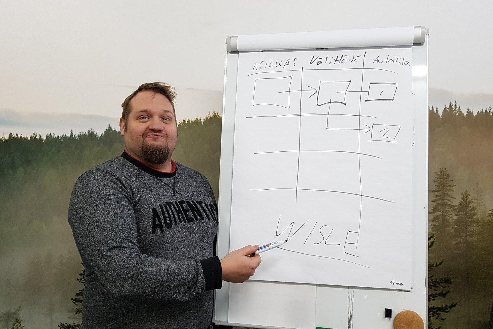 Passol & Wisle-palvelut / Tommi Dahlroos
