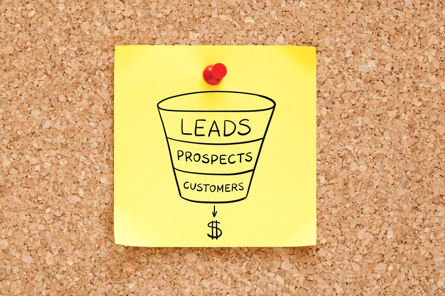 What do startup ecosystems and sales funnels have in common?